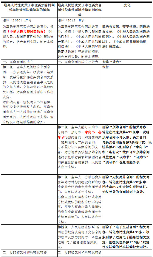 1658227168140048777.jpg D01.jpg