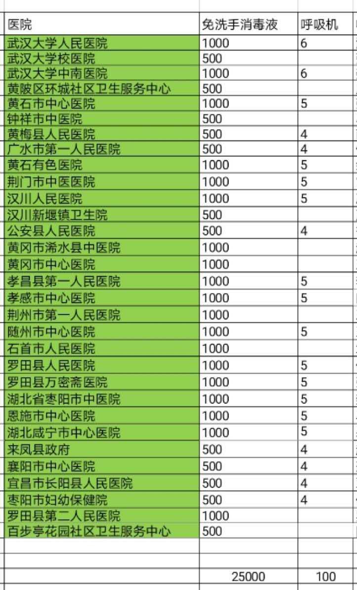 1659507364544043441.jpg 3.jpg