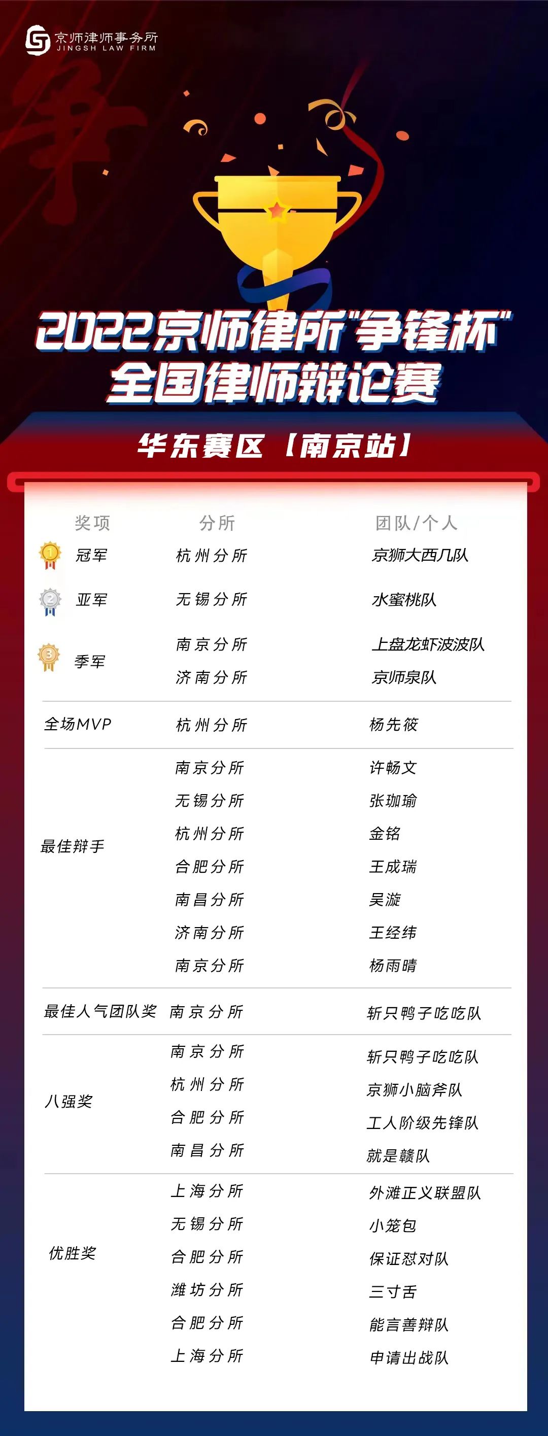 1667961626959021323.jpg b15.jpg