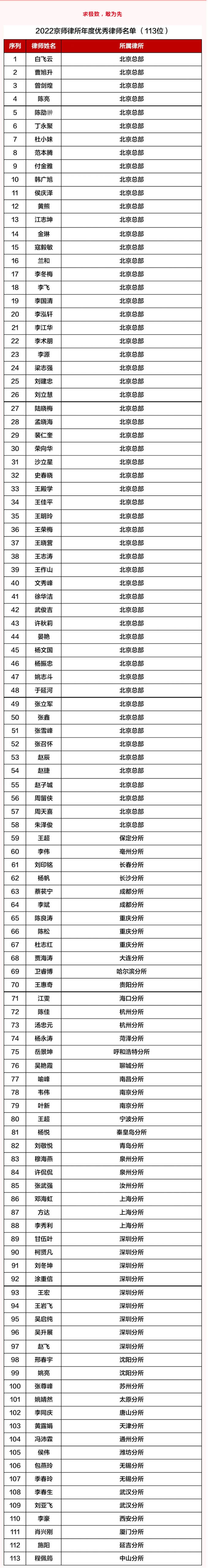 1673235124942034363.jpg c8.jpg