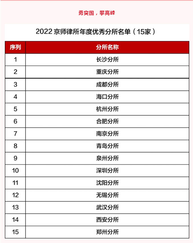 1673235220633003355.jpg c11.jpg